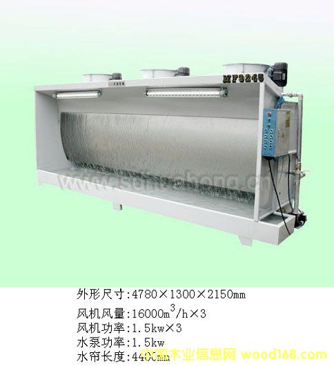 �c(di��n)���鿴MF9245ˮ���C(j��)��ˮϴ�����_(t��i)��Ԕ��(x��)�Y��