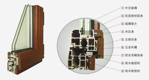 �c(di��n)���鿴ľ���X�T���Ŵ�DƬ