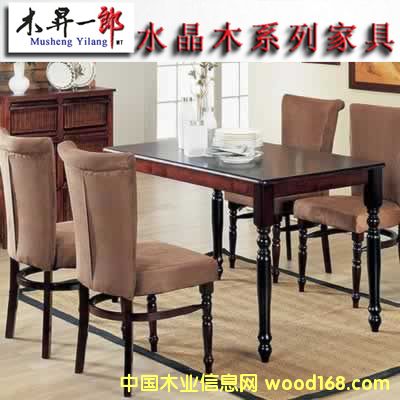 �c���鿴ˮ��ľ�������Ԕ���Y��