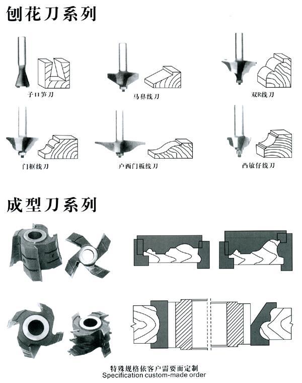 ���ߵ�Ԕ����B