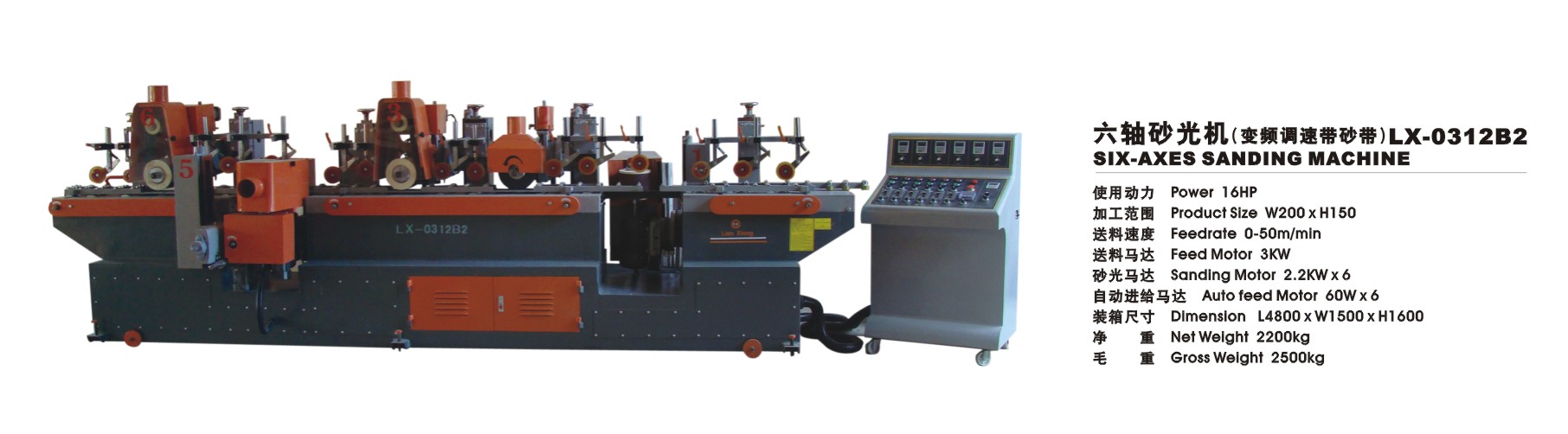 �c���鿴���Sɰ��C(׃�l�{�َ�ɰ��)��Ԕ���Y��