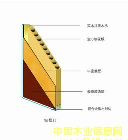 �����ٻ����Tо�Y(ji��)��(g��u)��Ԕ��(x��)��B