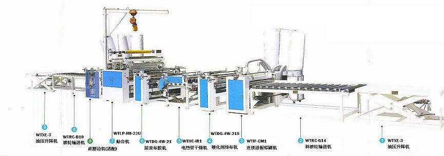 �c���鿴�����L݆�����z�N���C(j��)е�O(sh��)��Ŵ�DƬ