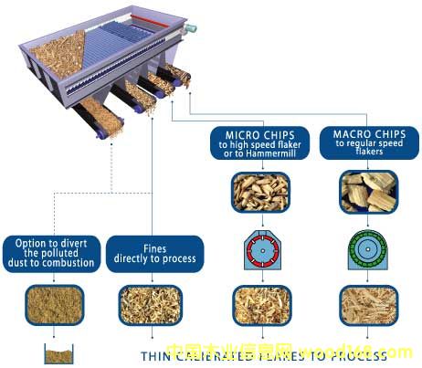 �Y�֙C(j��)��Ԕ��(x��)��B