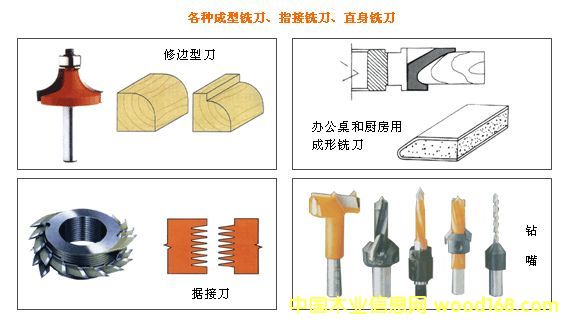 �c(di��n)���鿴���Nľ�����߷Ŵ�DƬ