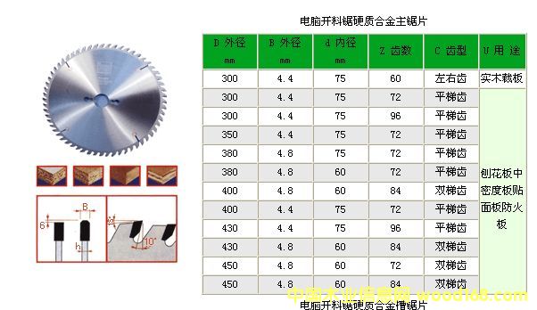 �c(di��n)���鿴��X�_��Ӳ�|(zh��)�Ͻ����Ƭ�Ŵ�DƬ