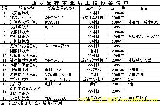 �� �� �� �� ľ �I(y��) �� �� �� �O(sh��) �� �� �ε�Ԕ��(x��)��B