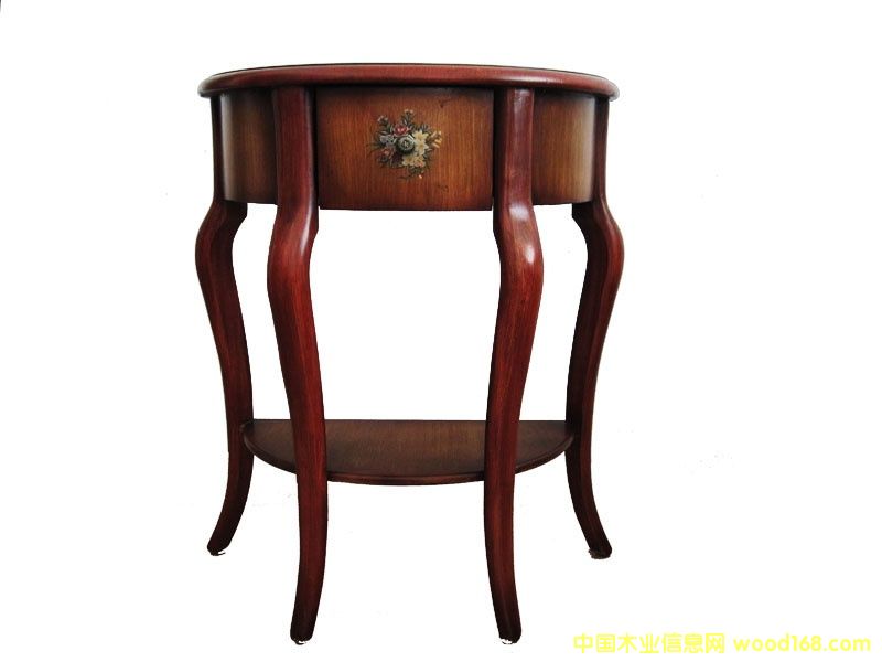 �c(di��n)���鿴�¹Ź��� 04�Ŵ�DƬ