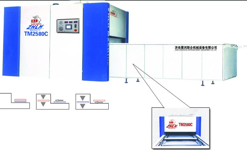 �๦����ؓ(f��)���C��Ԕ��(x��)��B