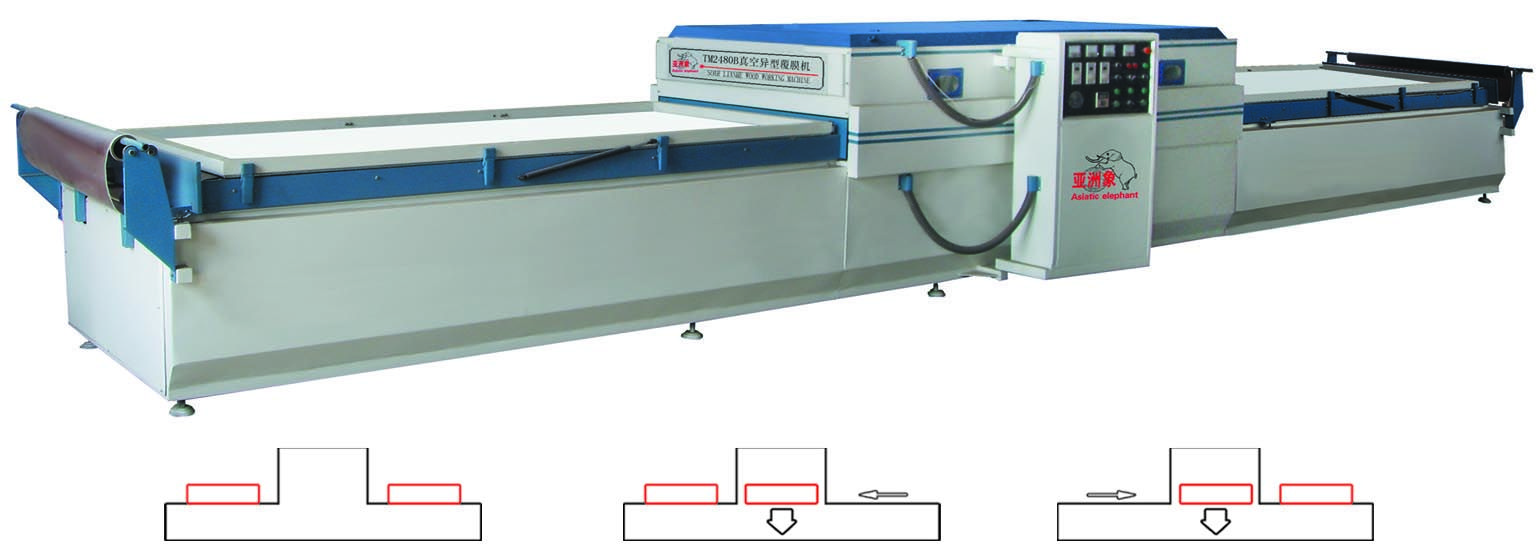 ��ո�Ĥ�C���Ԅӣ���Ԕ��(x��)��B