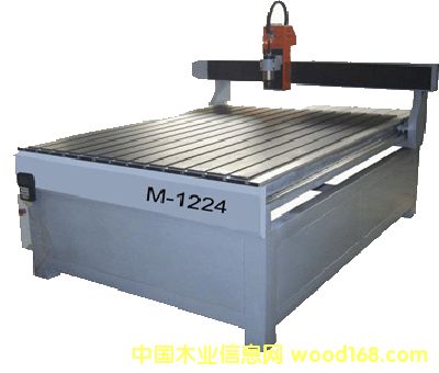 �c���鿴�V���̙C�Ŵ�DƬ