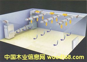 �D(zhu��n)݆������ƽ��� ��Ԕ����B