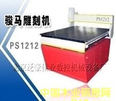 PS 1212��Ԕ����B