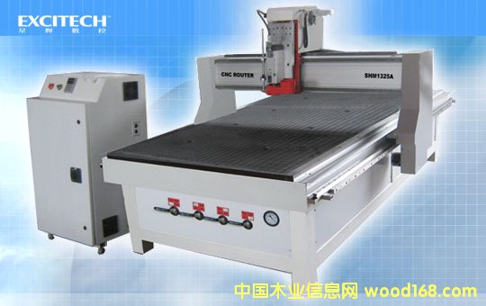 ���ٔ�(sh��)��ľ����̙C��Ԕ��(x��)��B