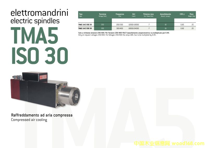 ����늙C(j��)TMA5 ISO30