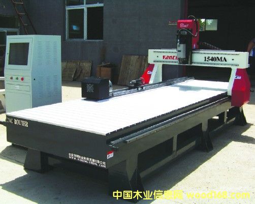 FC-1540MAľ����̙C