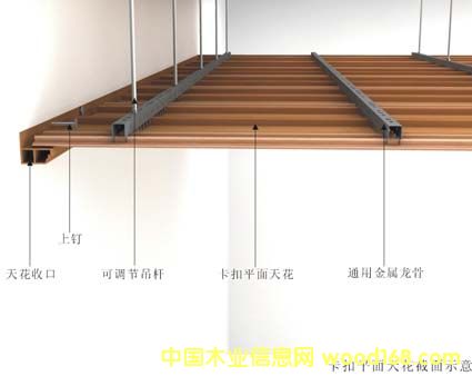 ��ꖾG��ľ���ʾ��D