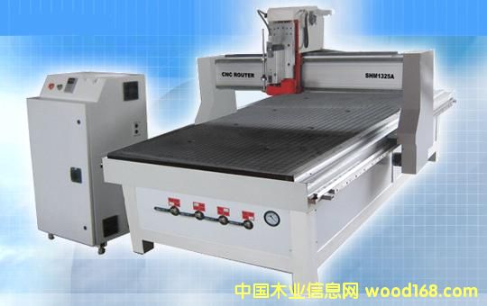 ��̙C(j��)��̙C(j��)��(sh��)�ص�̙C(j��)��Ԕ��(x��)��B