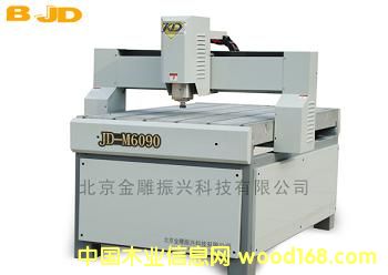 �c���鿴ľ����̙C�Ŵ�DƬ