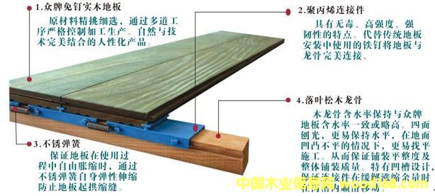 �������?sh��)ذ? title=