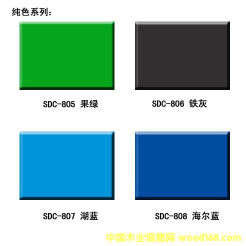 UV������Ԕ����B