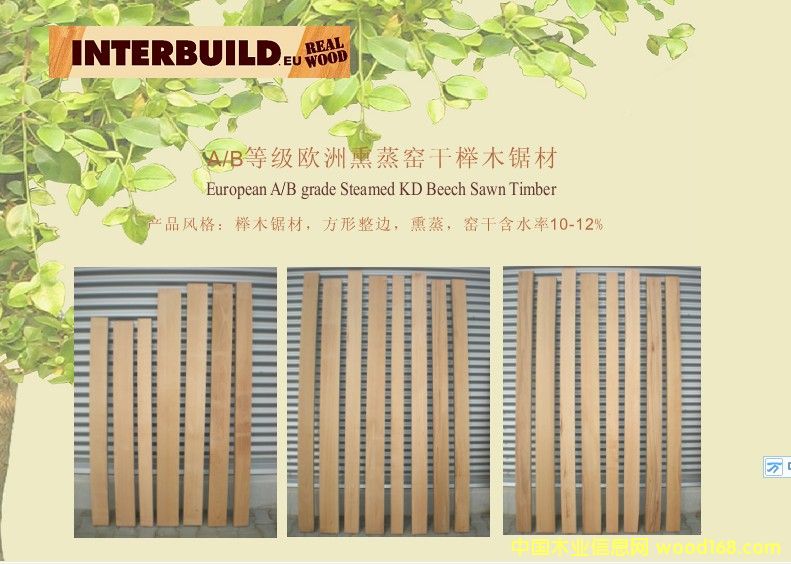 �W�ޙ�ľA/B��ֱ߅䏲ĵ�Ԕ����B