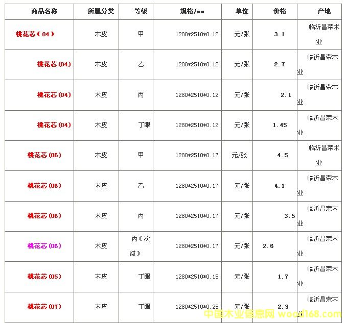 2011���r������Ԕ����B