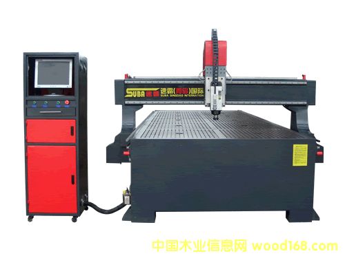 ��(sh��)��ľ����̙C(j��)��Ԕ��(x��)��B