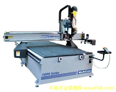 ��(sh��)ľ�塢�A�����Ӊ����̙C(j��)��Ԕ��(x��)��B