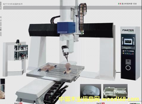 ľģ����ľģ���Xģ���S�ӹ����ĵ�Ԕ��(x��)��B