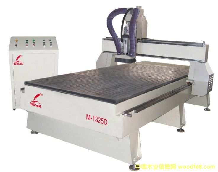 FD-1325���������ľ����̙C(j��)����̶ľ����̙C(j��)��Ԕ��(x��)��B