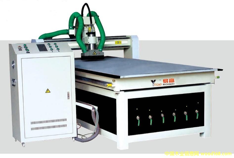 YG1325A��Ԕ��(x��)��B