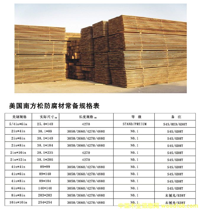 �B�T�Ϸ��ɷ���ľ��Ԕ��(x��)��B