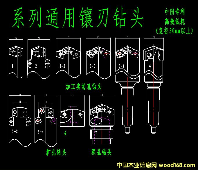 ͨ���?c��)��@�^����������Ч�ͺĵ�Ԕ��(x��)��B