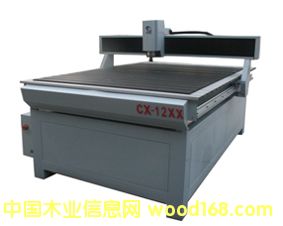 �V���̙CCX-1218��Ԕ��(x��)��B