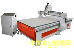 CX-1325�¿�ľ���C��Ԕ��(x��)��B