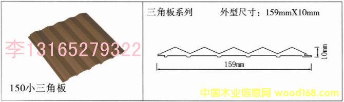 �Ϸʰ������B(t��i)ľ�S��150���ǰ��Ԕ����B