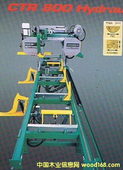 CTR800�ݿ����Tʽ��䏙C(j��)��Ԕ��(x��)��B