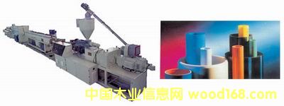 PVC�๦�ܴ�ڏ��ܲ����a(ch��n)�� ��Ԕ����B