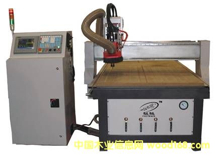 �c(di��n)���鿴ľ����̙C(j��)1325c�Ŵ�DƬ