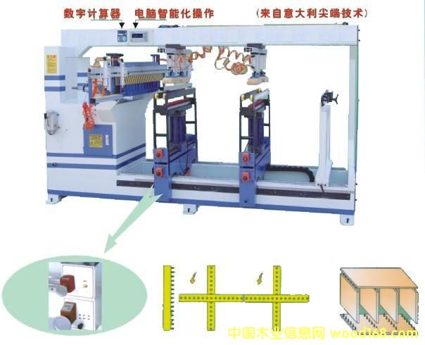 �ݰ��@������(y��ng):����ľ���@��@���S�@~