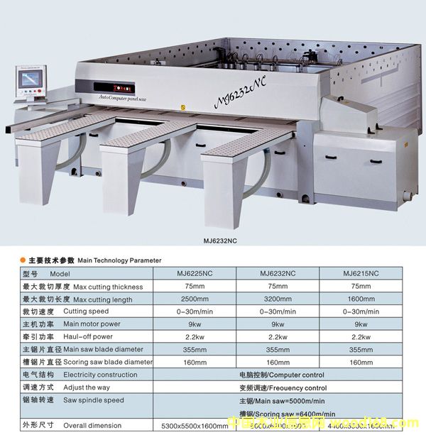 �Ϻ����I(y��)���a(ch��n)��X��(sh��)��䏰�C(j��)@ȫ�Ԅ�(d��ng)�_���