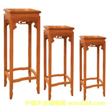 ���λ���1