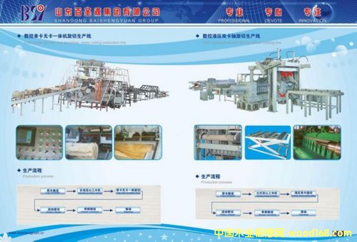 ��(sh��)��Һ���p���S�������a(ch��n)����Ԕ��(x��)��B