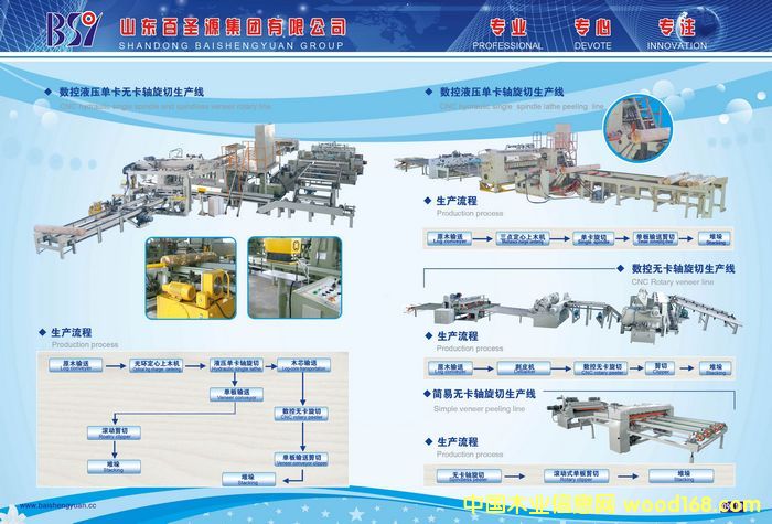 ��(sh��)��Һ���ο��o���S�������a(ch��n)����Ԕ��(x��)��B