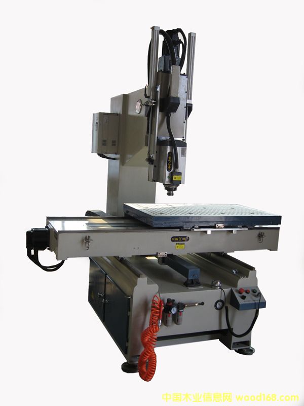 ��㊙C(j��)����̙C(j��)��ľģ�C(j��)��Ԕ��(x��)��B