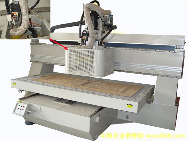 ��㊙C(j��)����̙C(j��)��ľģ�C(j��)��Ԕ��(x��)��B