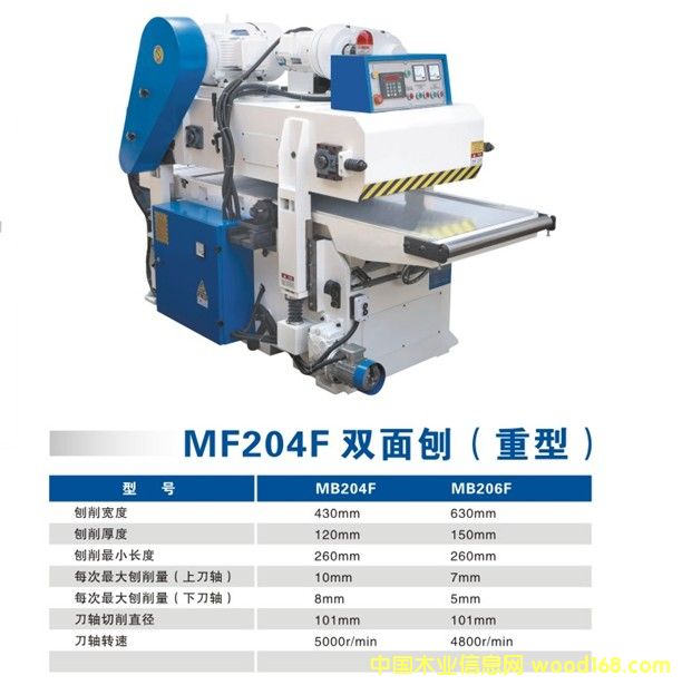 �p���ٴ��������p���ٵ�Ԕ����B