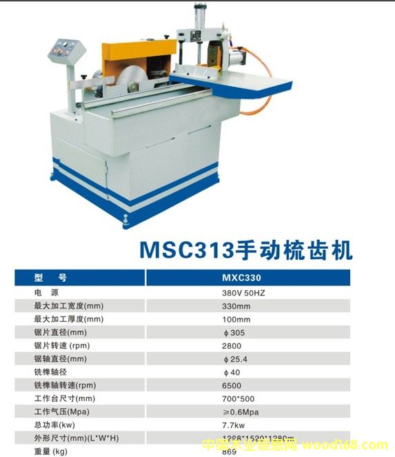 ���X��ľ�C���_龙C��ָ�әC��Ԕ����B