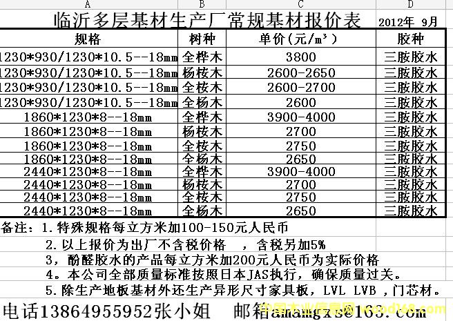 [��] ���ӌ�ľ�ͺϵذ����